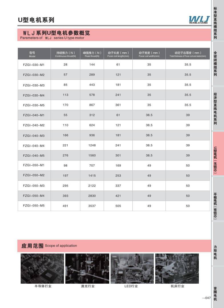 WLJ无铁芯直线电机参数.jpg